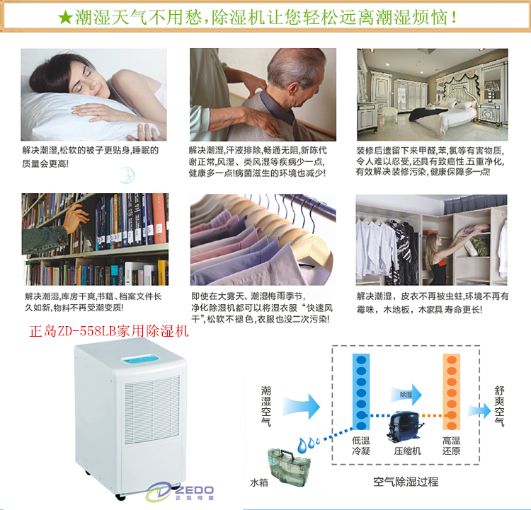 家用除濕機