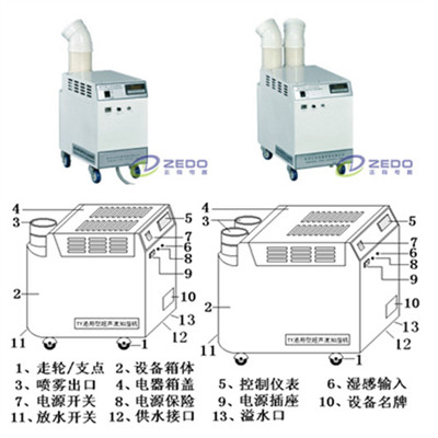 垃圾中轉(zhuǎn)站除臭機(jī)