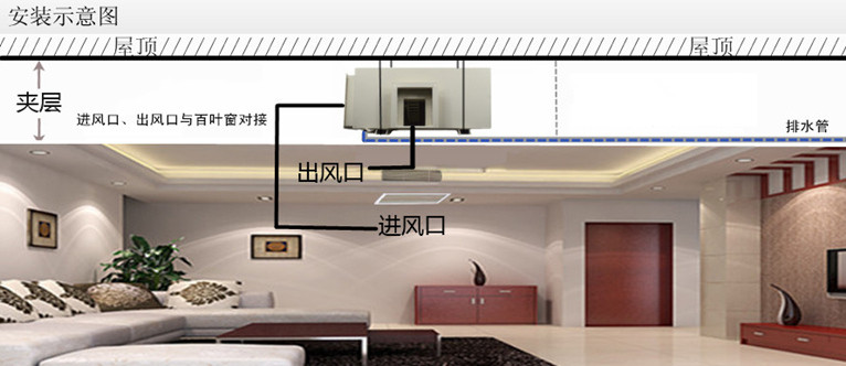 別墅用吊頂式除濕機