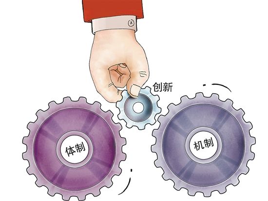 除濕機