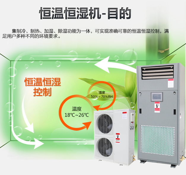 博物館恒溫恒濕機