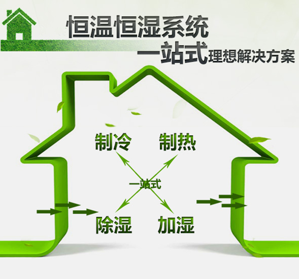 博物館恒溫恒濕機