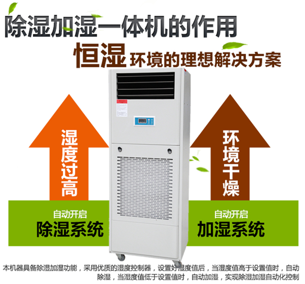 恒濕機