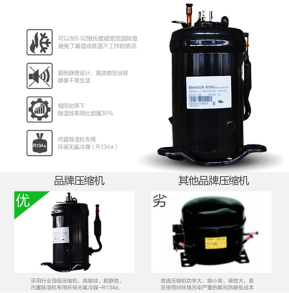 抽濕機