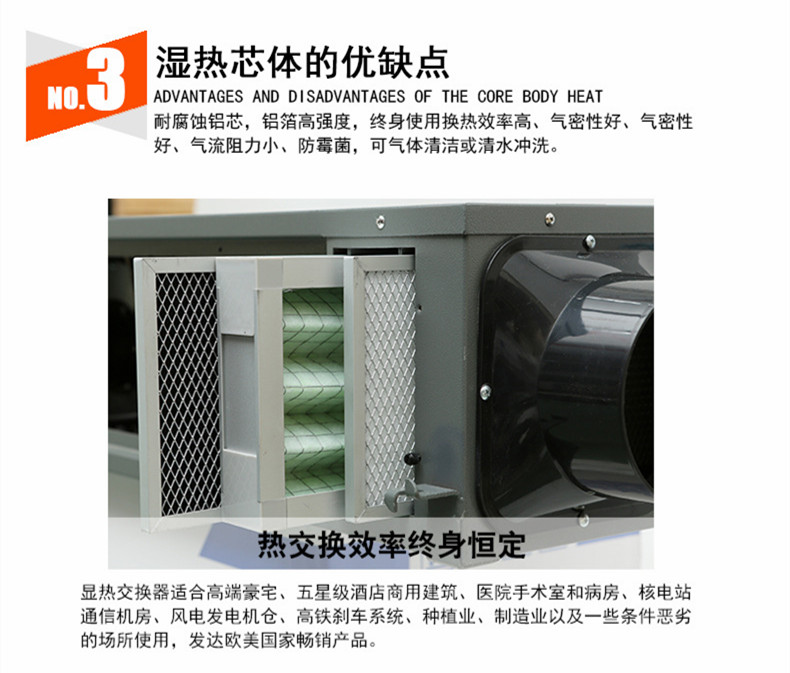 新風除濕機