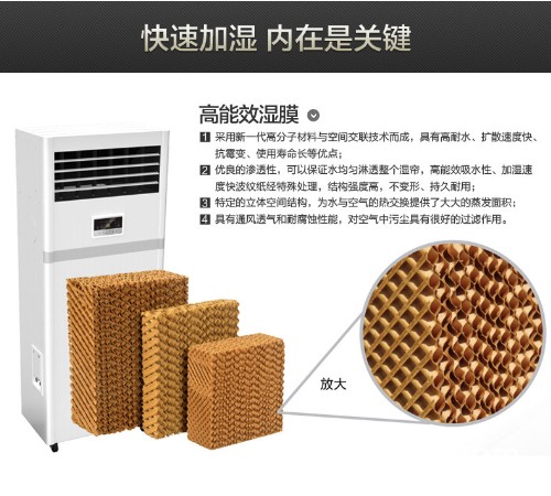 濕膜加濕器