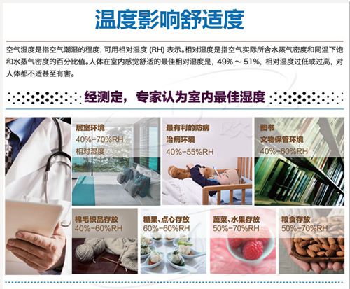 壁掛式加濕器