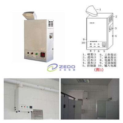 人員通道噴霧消毒機