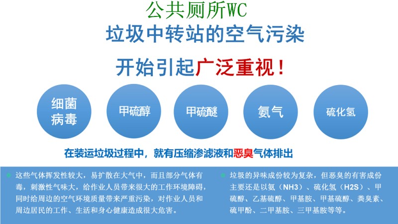 除臭設(shè)備