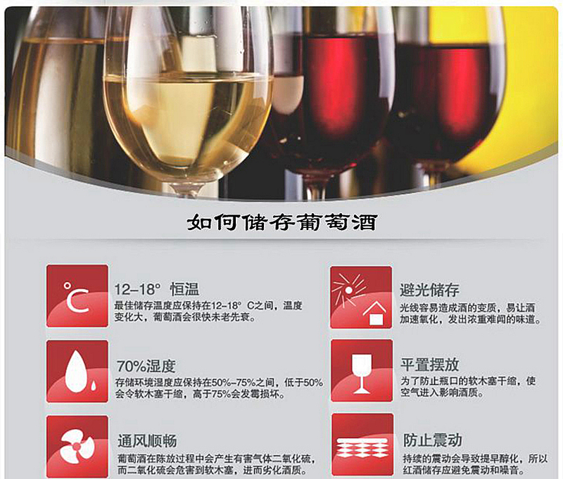 酒窖空調(diào)機