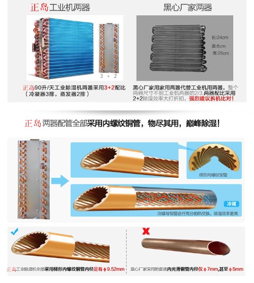 便宜除濕機