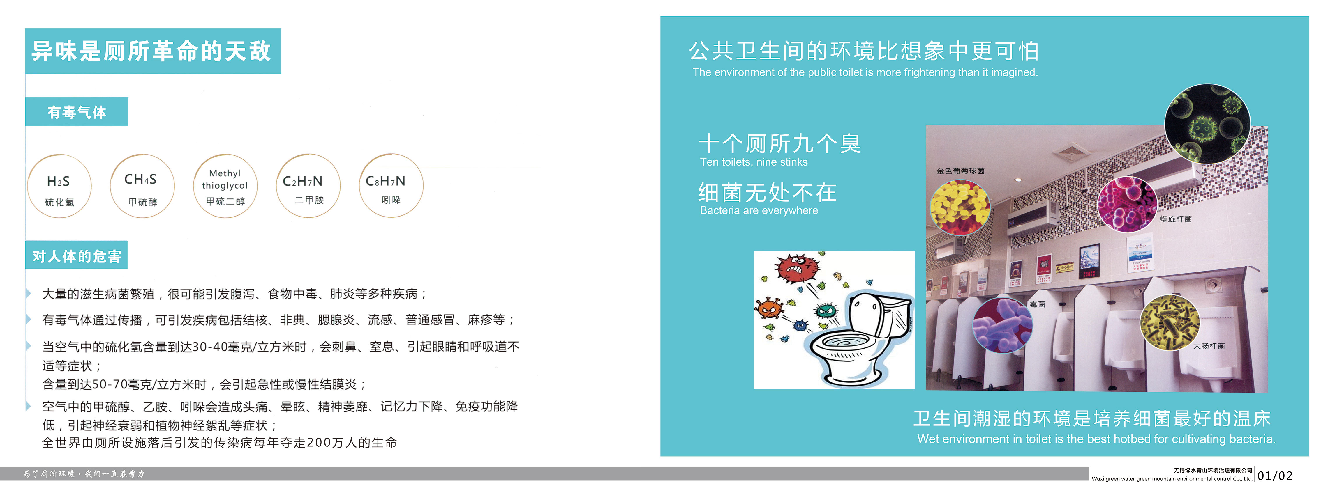 公廁除臭設備