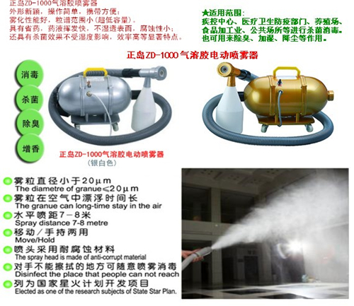手持式氣溶膠噴霧器