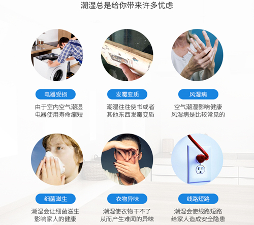 全自動防潮除濕機(jī)