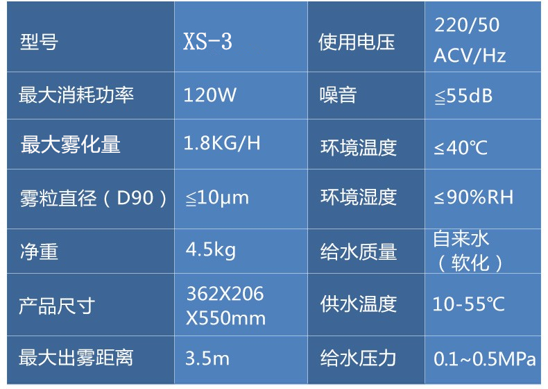 手部消毒霧化器