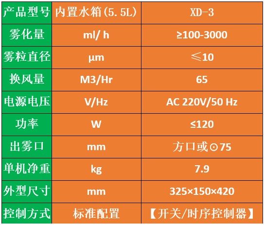 霧化過氧化氫消毒機(jī) 霧化過氧化氫消毒機(jī)