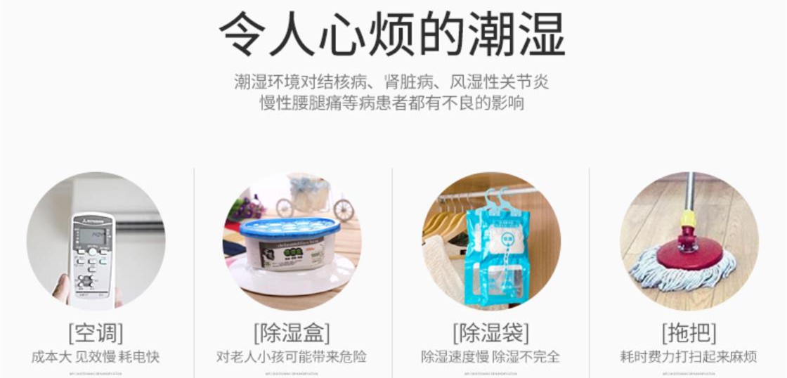 去濕機