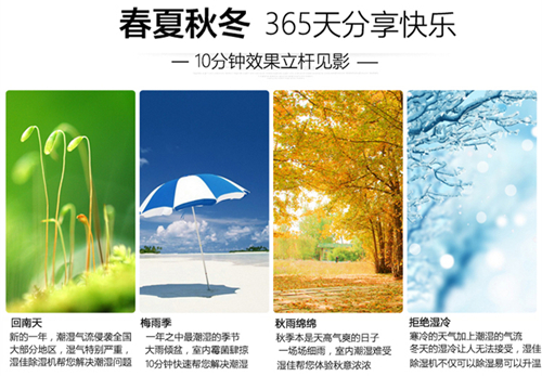 排潮機