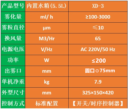 壁掛式消毒機(jī)