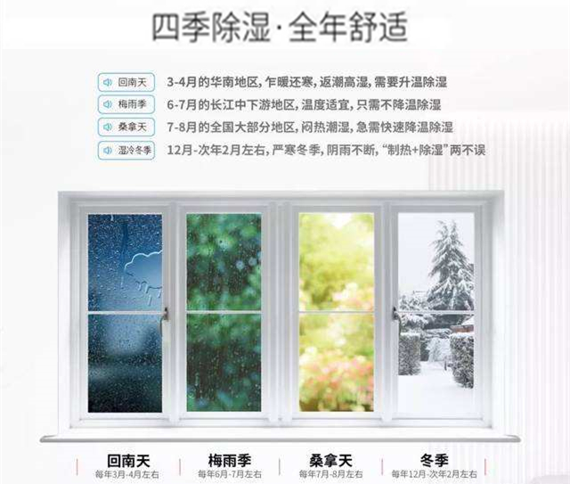 智能家用除濕機(jī)