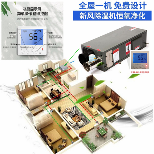 新風除濕機