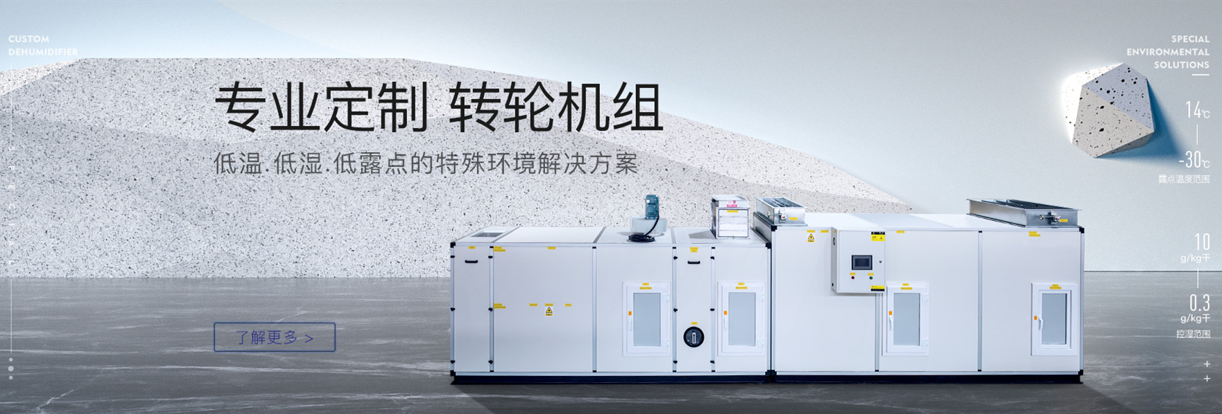轉輪除濕機