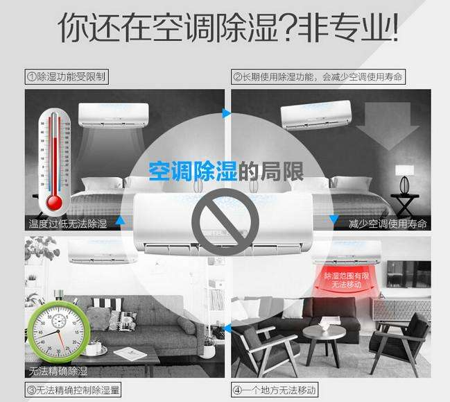 智能觸控除濕機(jī)