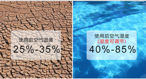 智能加濕器