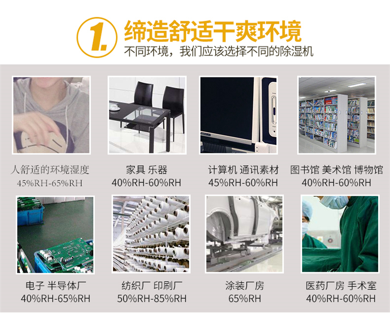 可移動式除濕機(jī)