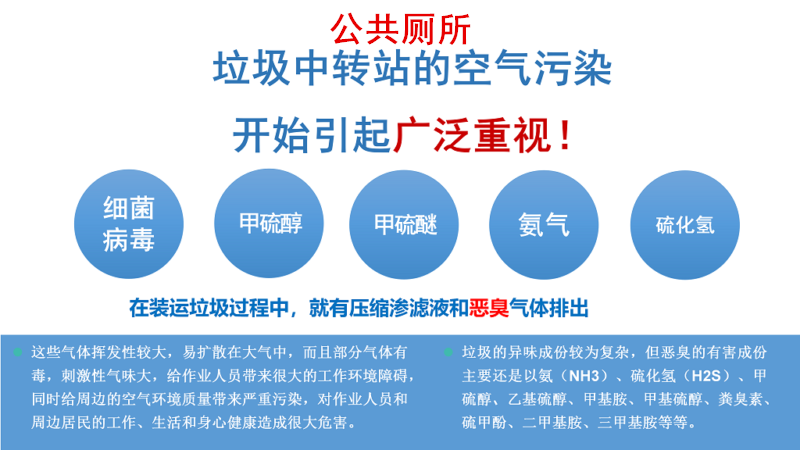 垃圾站如何除臭？垃圾站除臭方法