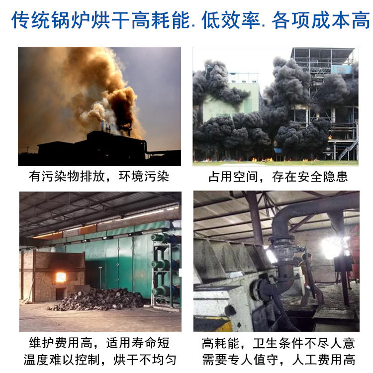 紙筒烘干除濕機