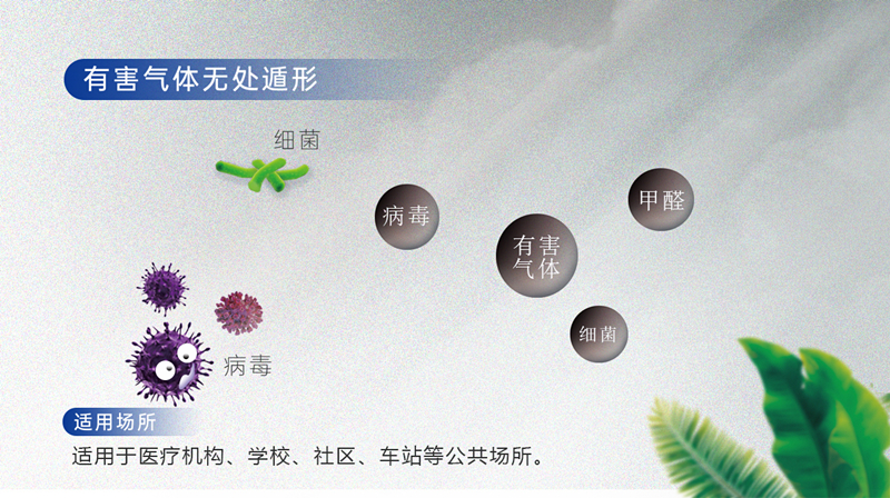 過氧化氫霧化消毒機