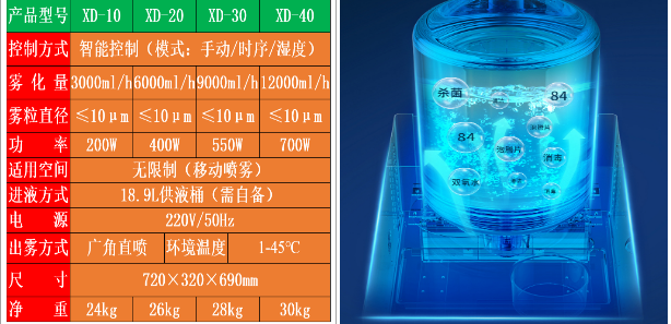 過氧化氫空間消毒機.png