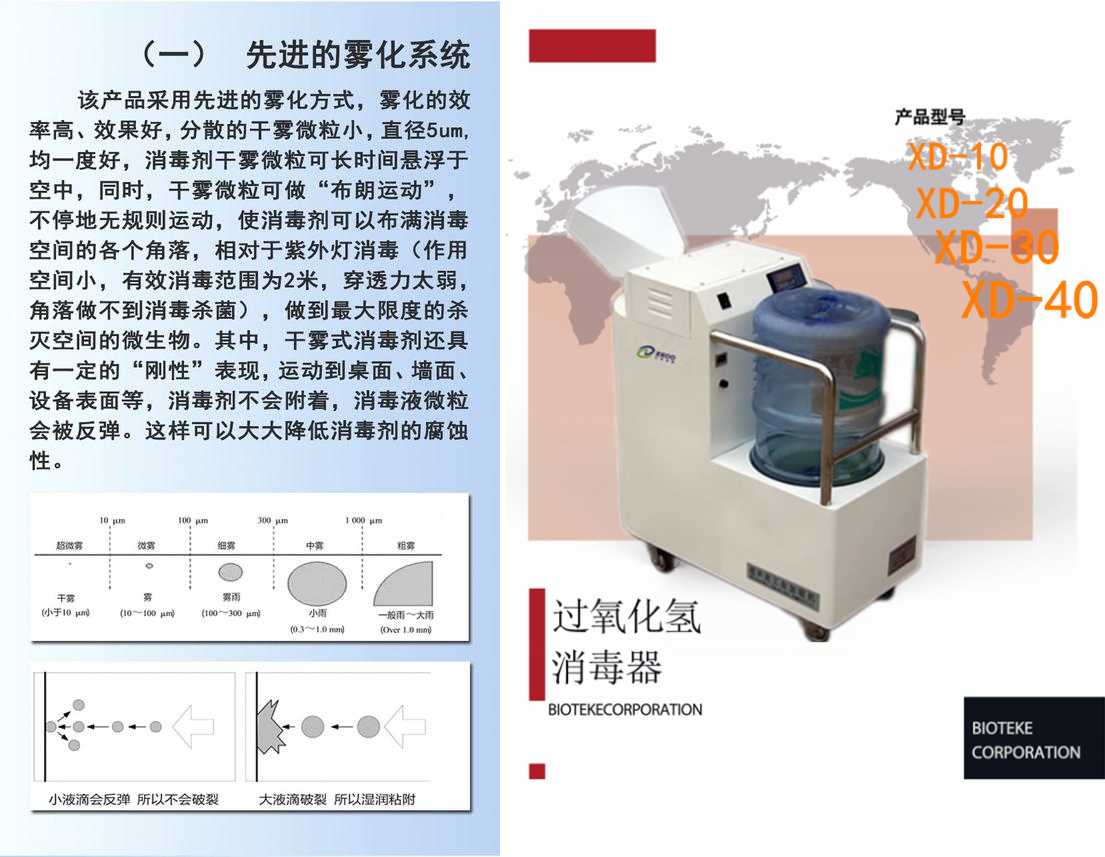 過氧化氫消毒機