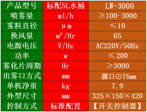 冷霧機(jī)