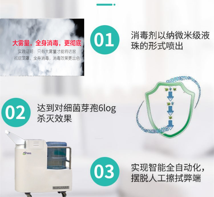 過氧化氫消毒機