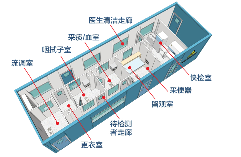 過氧化氫干霧消毒機(jī)