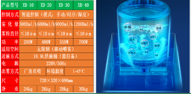 過氧化氫空間滅菌機(jī).png