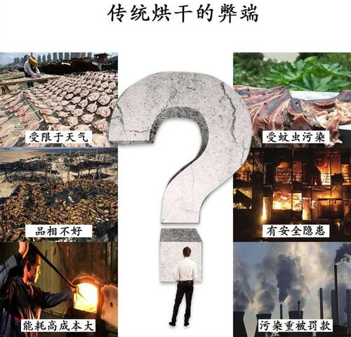 水產品烘干除濕機