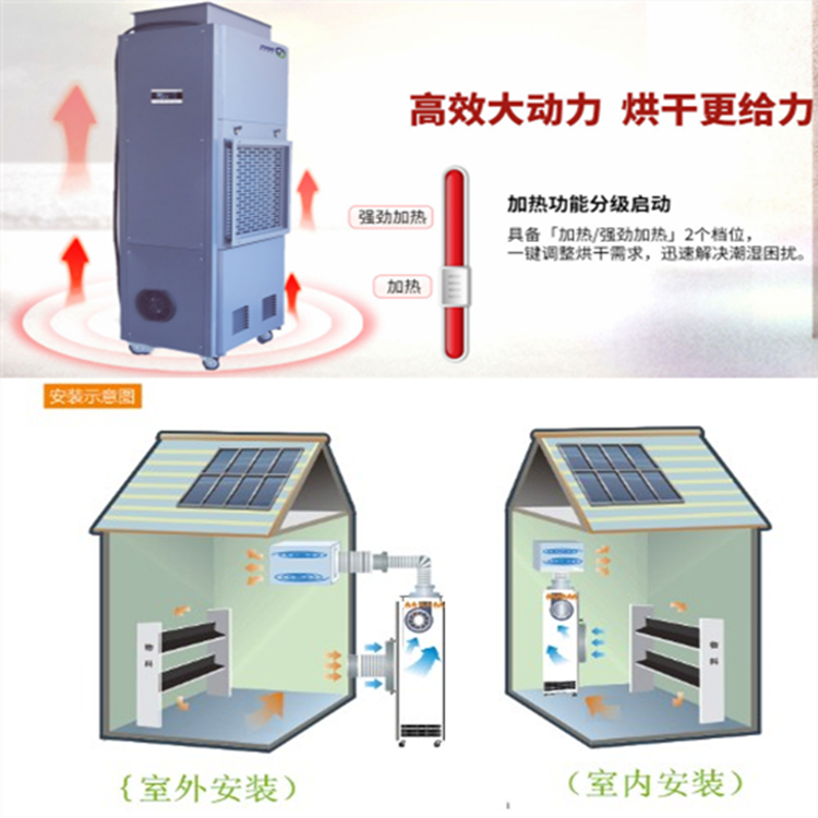 冷凍式除濕干燥機