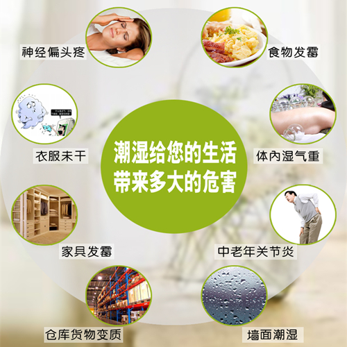 空氣干燥機.jpg