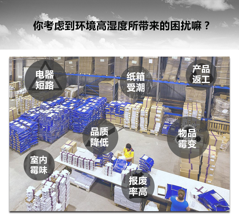 除濕機