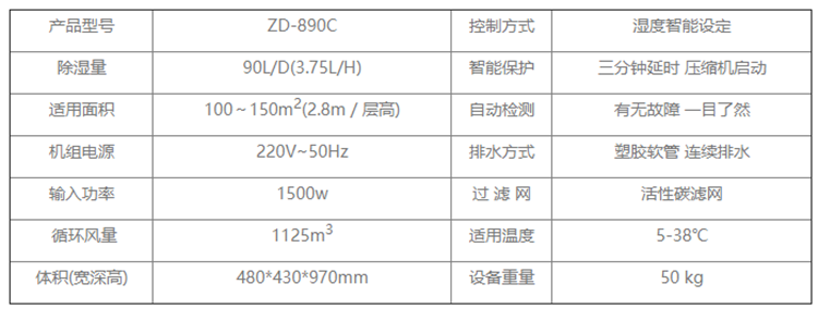 美縫裝修除濕機.png