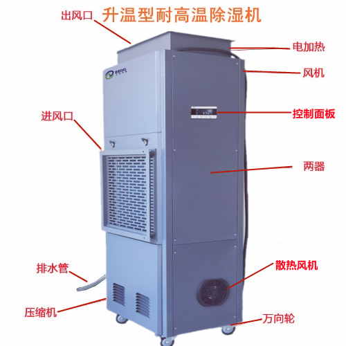 空氣能烘干除濕機.jpg