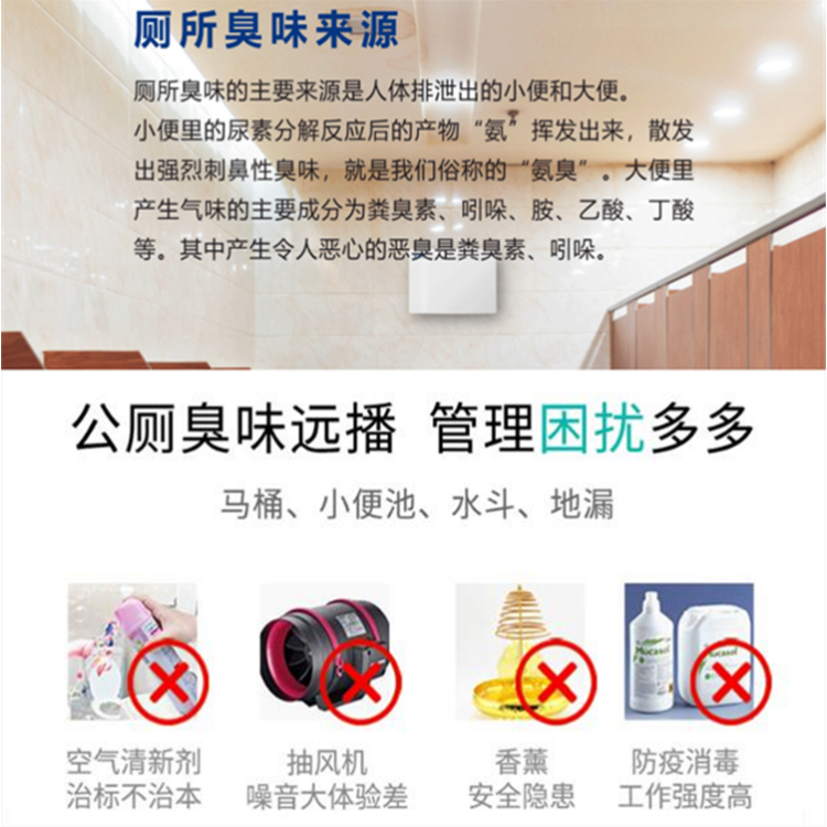 異味控制殺菌機