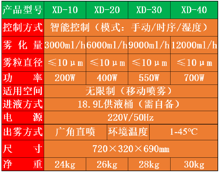 醫院室內空氣消毒機.png