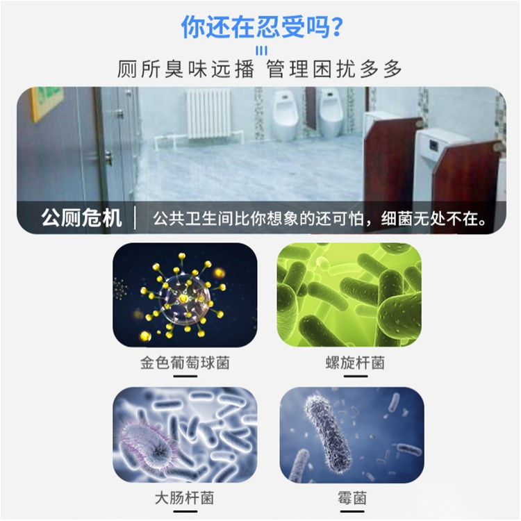 智能除菌除臭凈化機