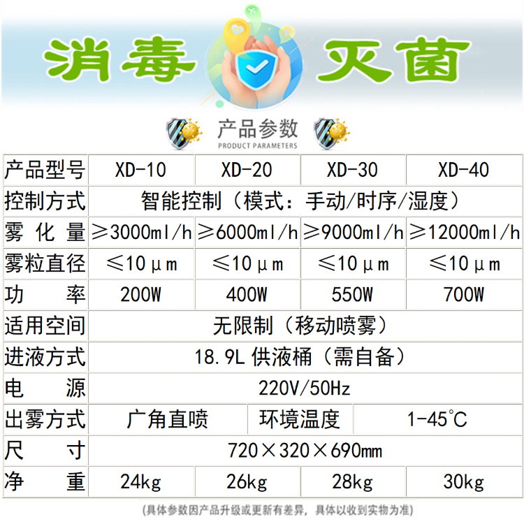 公交車噴霧消毒機
