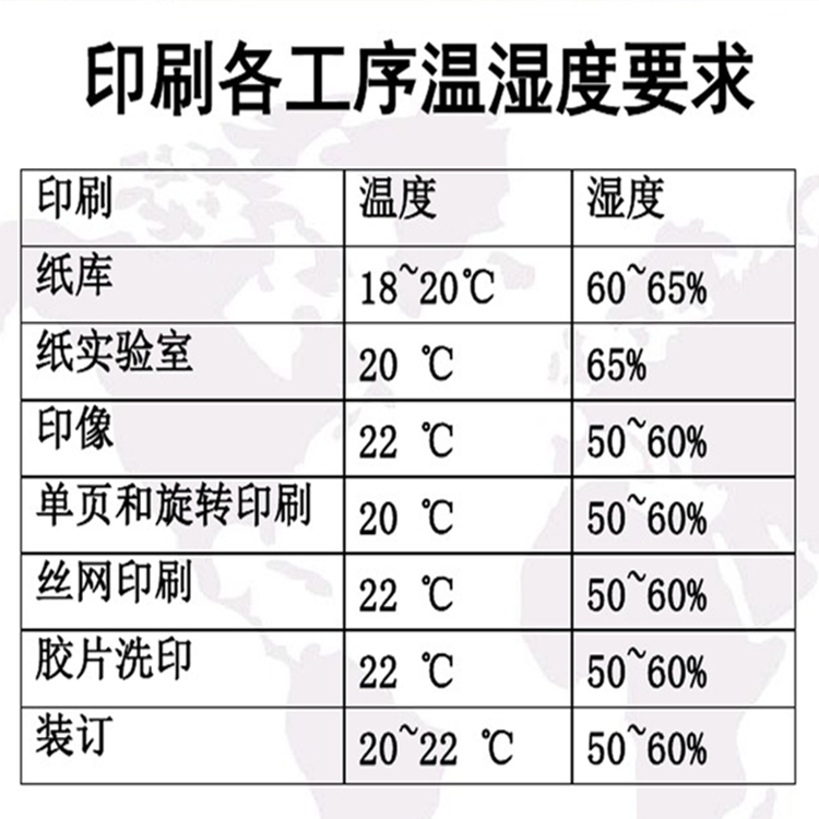 印刷車間加濕器