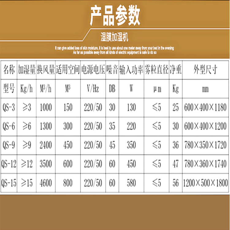 精密機房濕膜加濕器.jpg